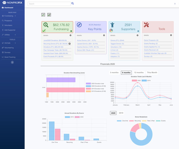 CRM Dashboard